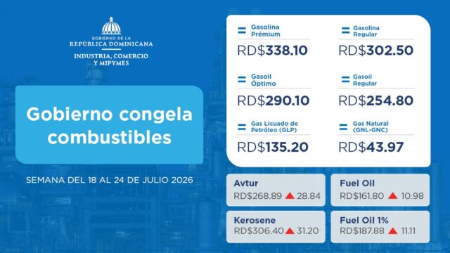 WhatsApp Image 2026-07-17 at 4.44.11 PM Gobierno absorbe la tendencia alcista en los precios del petróleo y sus derivados como la gasolina y el gasoil, de la última semana, con un subsidio de RD$875.3 millones.
