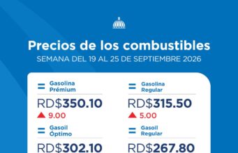 Gasolina Premium y Gasoil Optimo aumentan 9 pesos el galón